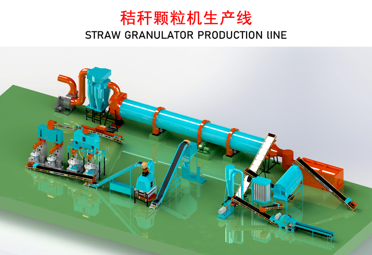秸稈顆粒機生產(chǎn)商設備