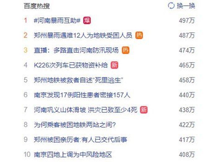 從昨晚開(kāi)始，河南暴雨刷屏，連上數(shù)個(gè)熱搜，牽動(dòng)著無(wú)數(shù)人的心……
