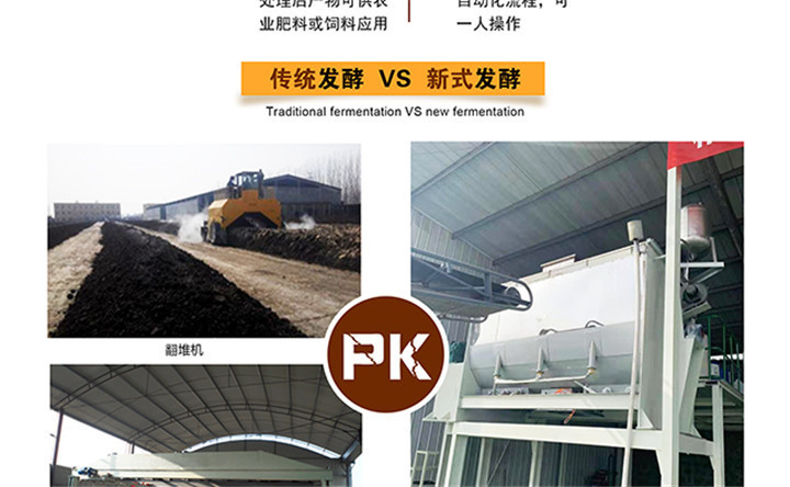 有機(jī)肥生產(chǎn)線優(yōu)勢(shì)