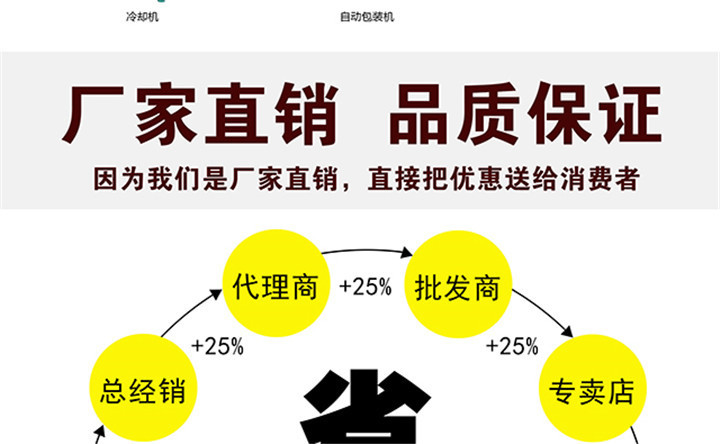 有機(jī)肥廠家直銷(xiāo)品質(zhì)保證