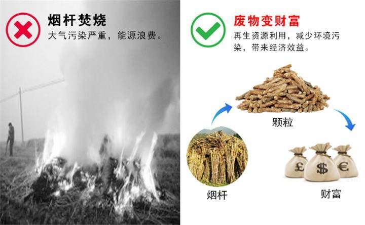 煙桿顆粒機介紹 煙桿顆粒機介紹