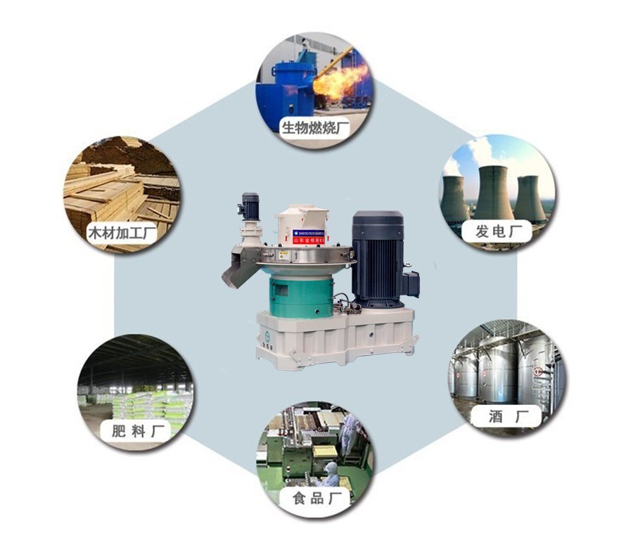 秸稈顆粒機(jī)應(yīng)用領(lǐng)域 秸稈顆粒機(jī)應(yīng)用領(lǐng)域